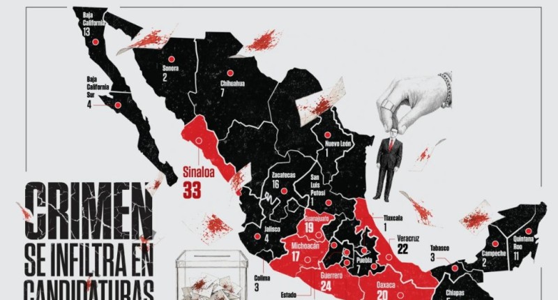 CRIMEN ACECHA A CANDIDATOS RUMBO A 2027; RIESGOS DE INFILTRACIÓN EN LAS BOLETAS