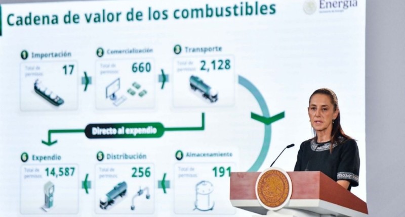 DETECTAN EVASIÓN DE 61 MIL 700 MDP POR EL `HUACHICOL´ EN MÉXICO SÓLO DURANTE 2025